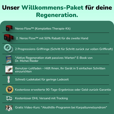 Neroo Flow Regenerations-Set