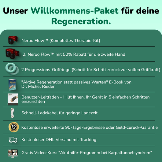 Neroo Flow Regenerations-Set